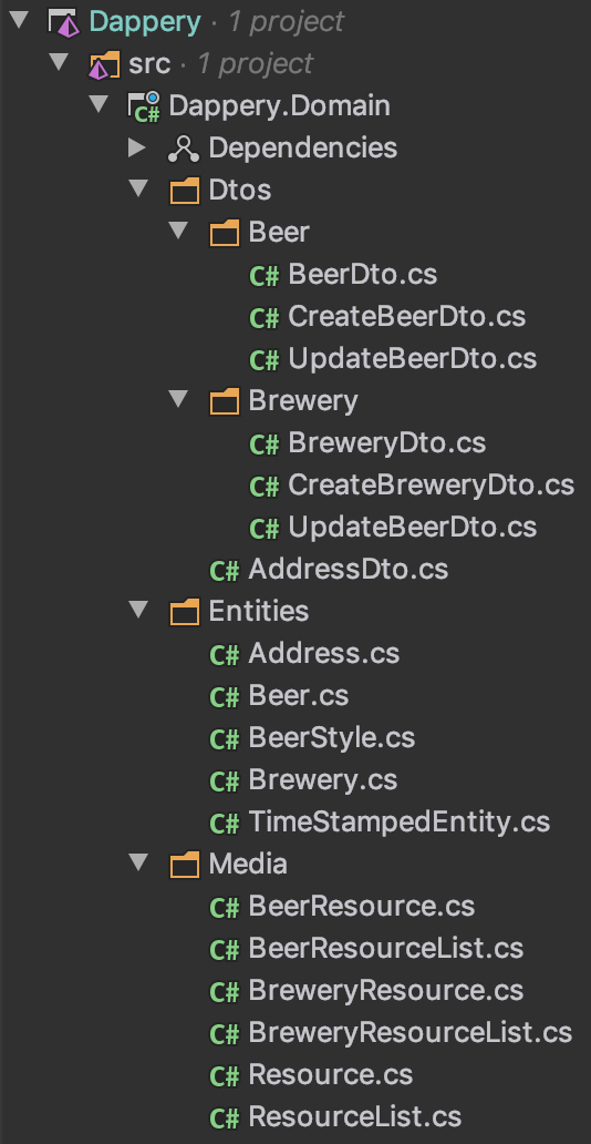 Domain_layer_finished